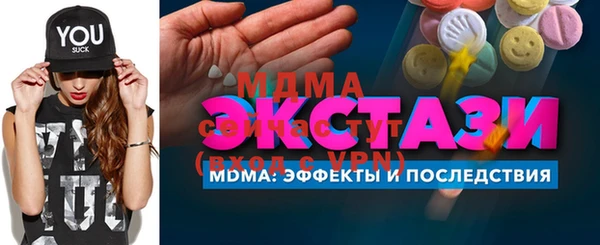 индика Сосновый Бор